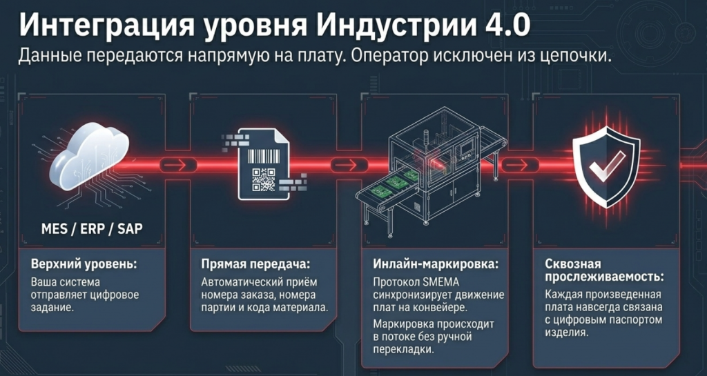 Рисунок2.png